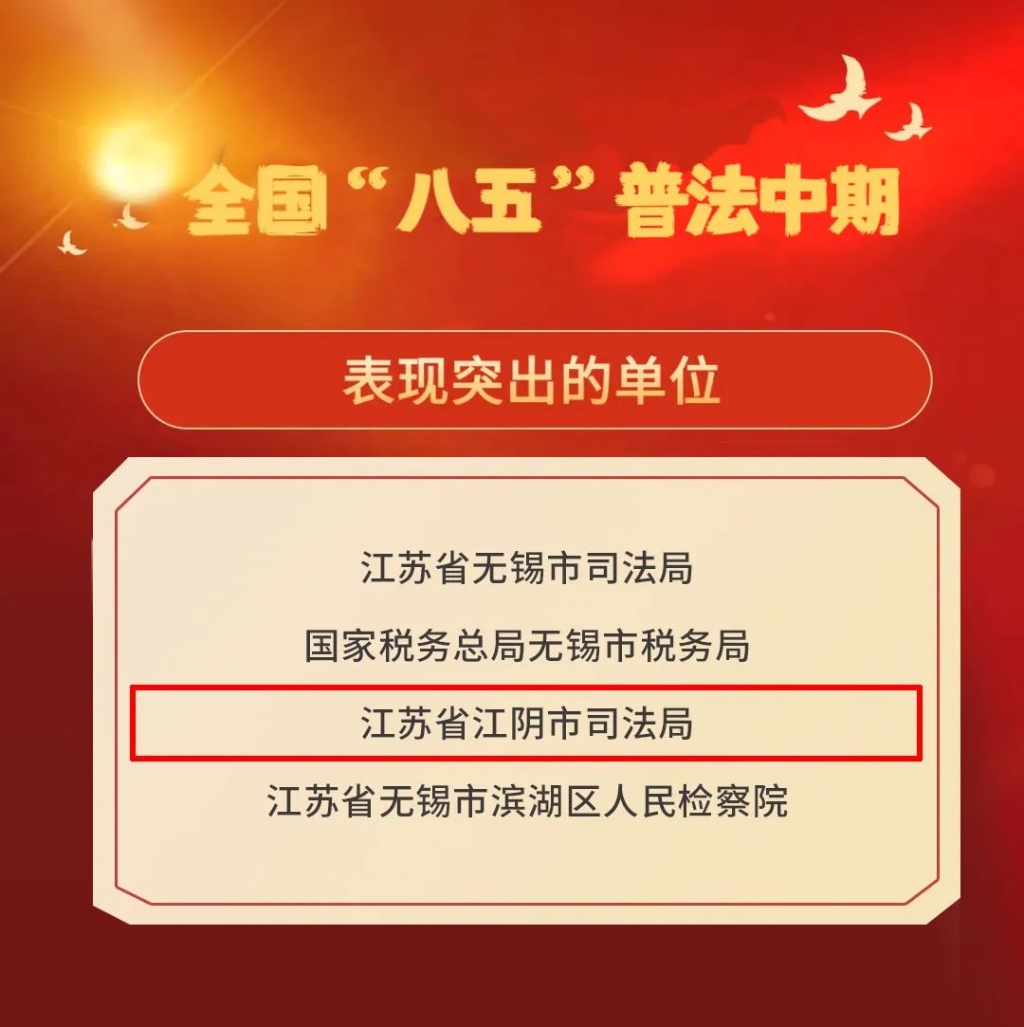 喜報(bào) | 全國(guó)通報(bào)表?yè)P(yáng)！